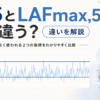 LA5 と LAFmax,5 の違いと考え方をわかりやすく解説